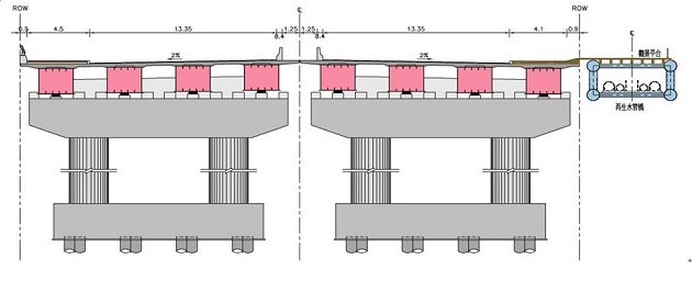 完善臺南市永康、安南區路網 徐國勇：中央全力協助永康聯絡道環線闢建 | 文章內置圖片