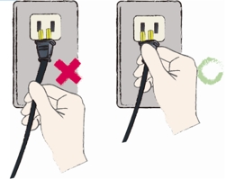 107年用電不慎火災近3千起 內政部提醒「5不1沒有」保平安 | 文章內置圖片