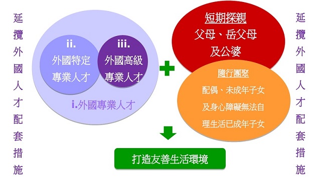 中國限縮自由行 內政部：即日起放寬兩岸探親資格