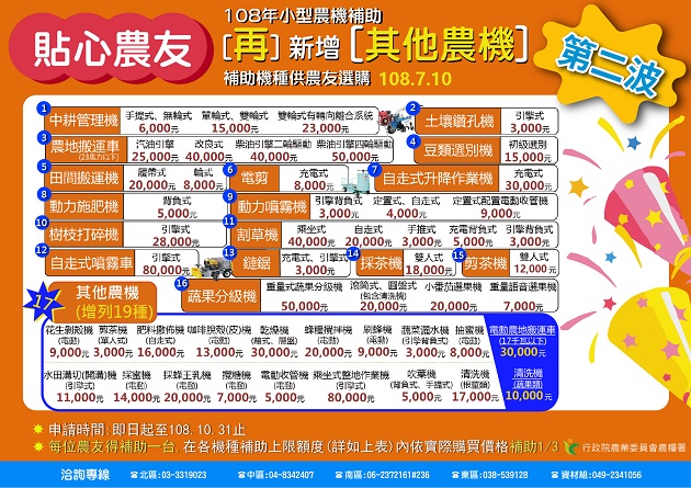 小型農機補助10月31日截止，籲請農友把握時機 | 文章內置圖片