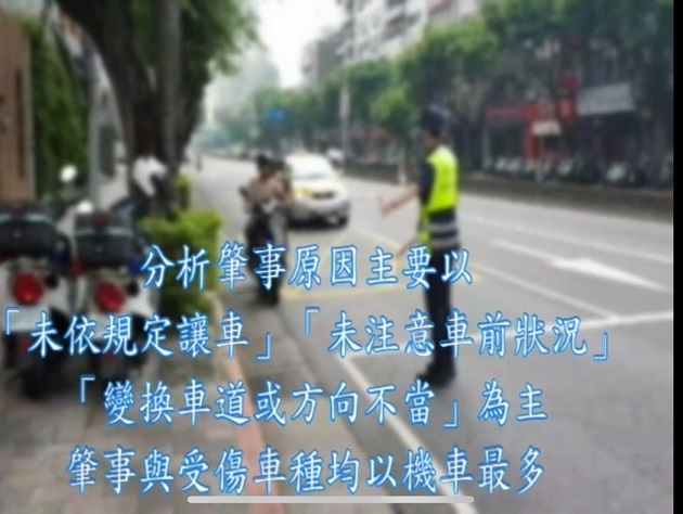 基隆路機車事故多，大安警強力取締，還有民眾檢舉，駕駛人勿僥倖 | 文章內置圖片