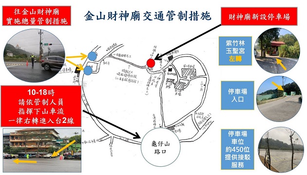 金山財神廟走春車輛　金山警總量交通管制