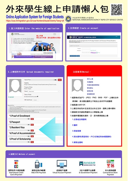 簡政便民!臺北市3所大學全面推廣 實施外來學生線上申辦居留證 | 文章內置圖片