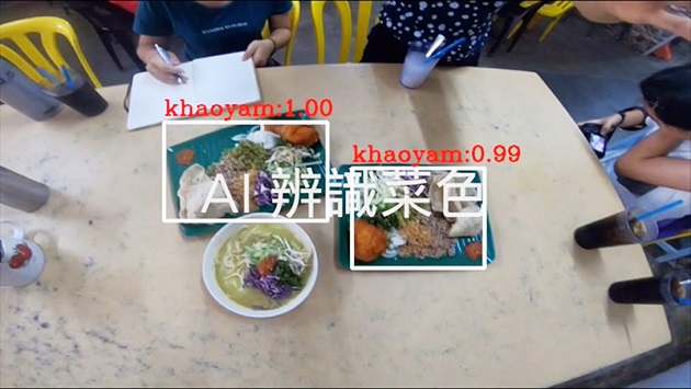 新二代AI創新母親家鄉美食 | 文章內置圖片