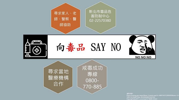 2021暑假反新兴毒品有奖问答活动开跑! | 文章内置图片