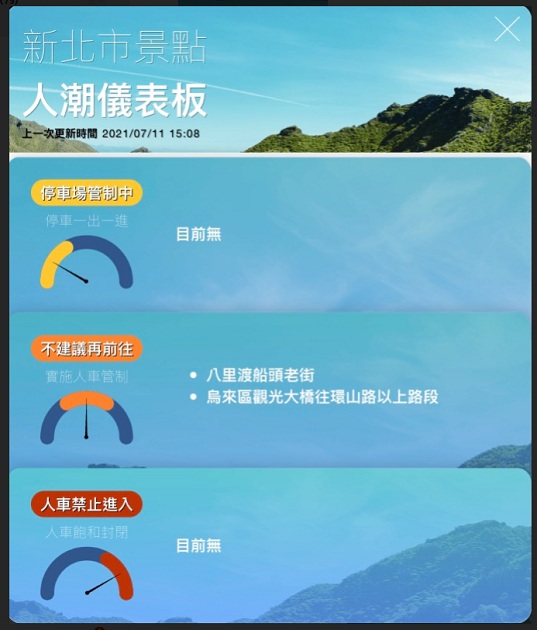 微解封首周！风景区降载开放，民众出游避踩雷！ | 文章内置图片