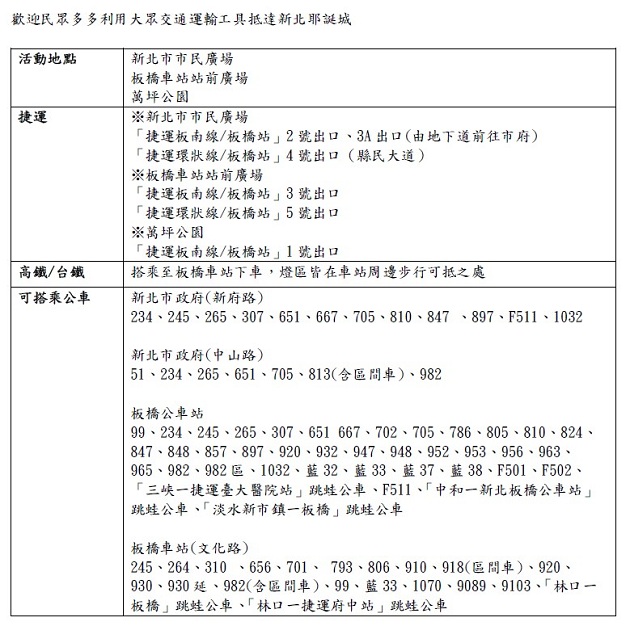 LEGO耶誕老人來了！歡樂耶誕城12/3開城，搭乘大眾運輸工具更輕鬆好玩！ | 文章內置圖片