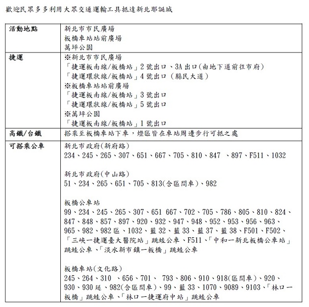 LEGO耶诞老人来了！欢乐耶诞城12/3开城，搭乘大众运输工具更轻松好玩！ | 文章内置图片