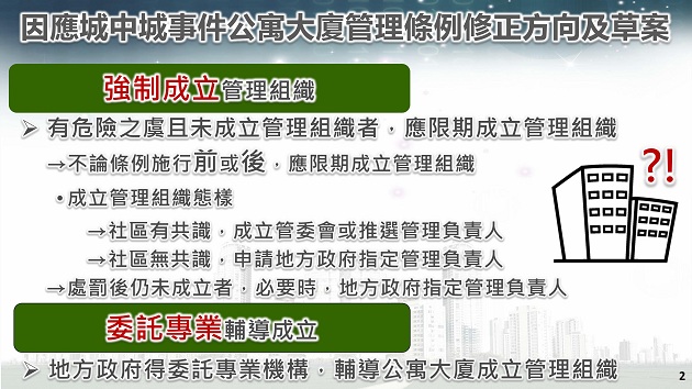 行政院會通過「公寓大廈管理條例」修正案 強制危險公寓大廈成立管理組織 | 文章內置圖片