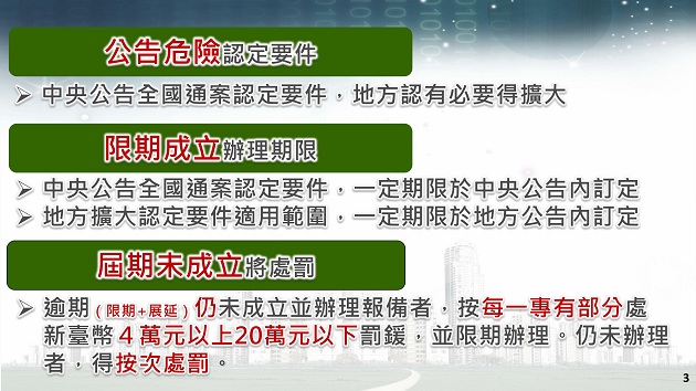 行政院会通过「公寓大厦管理条例」修正案 强制危险公寓大厦成立管理组织 | 文章内置图片