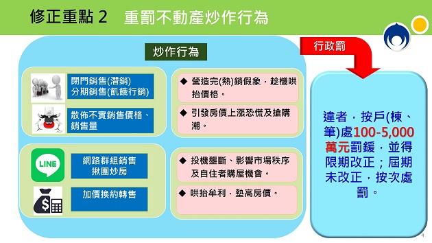 行政院會通過「平均地權條例」修正案  限制預售屋換約、重罰不動產炒作、私法人購屋許可制 | 文章內置圖片