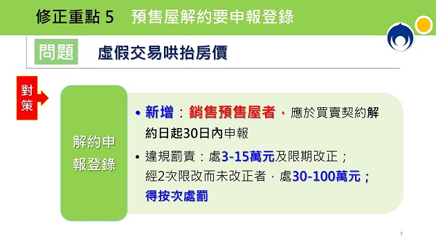 行政院會通過「平均地權條例」修正案  限制預售屋換約、重罰不動產炒作、私法人購屋許可制 | 文章內置圖片