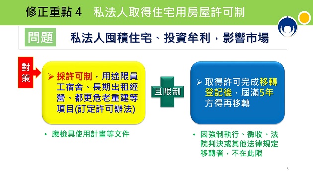 行政院會通過「平均地權條例」修正案  限制預售屋換約、重罰不動產炒作、私法人購屋許可制 | 文章內置圖片