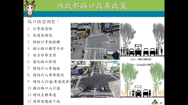 「以人為本」改善路口  內政部：提升行人安全