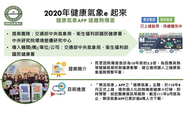 2022總統盃黑客松號召黑客踴躍提案 回應公民需求與願望 | 文章內置圖片