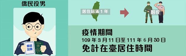 侨民役男返台 内政部：居住满1年须服兵役 | 文章内置图片