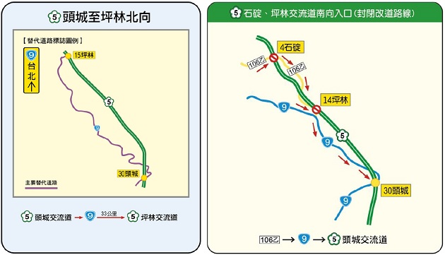 国庆连假南返车潮将现，新北警建议改道避开壅塞路段