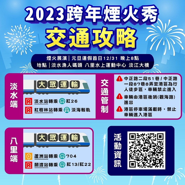 元旦連假跨年升旗人潮車流 板橋警交通疏導一路順暢 | 文章內置圖片