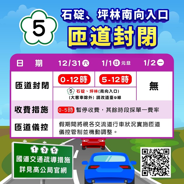 元旦連假跨年升旗人潮車流 板橋警交通疏導一路順暢 | 文章內置圖片