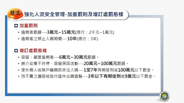 行政院院会通过「入出国及移民法」修正草案 延揽优秀人才 提升人流安全管理 | 文章内置图片