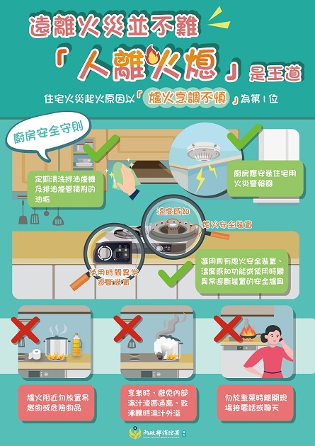 用火用電要注意 平安團聚過好年