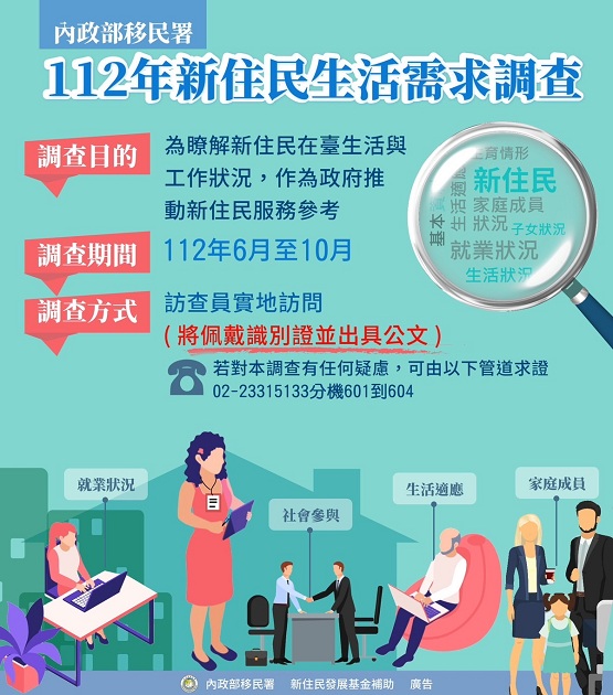 移民署112年新住民生活需求調查將開始 請新住民協助受訪