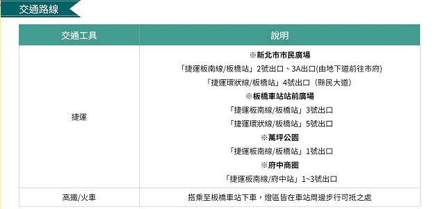 全台唯一巨型薑餅人在新北，歡樂耶誕城11/17開城，搭乘公共運輸真好行！ | 文章內置圖片