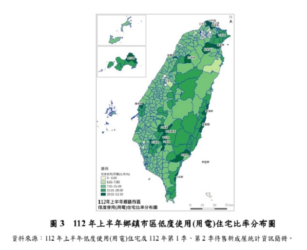 内政部：112年上半年低度使用住宅比率为9.33% 较上年同期减少0.19个百分点 | 文章内置图片