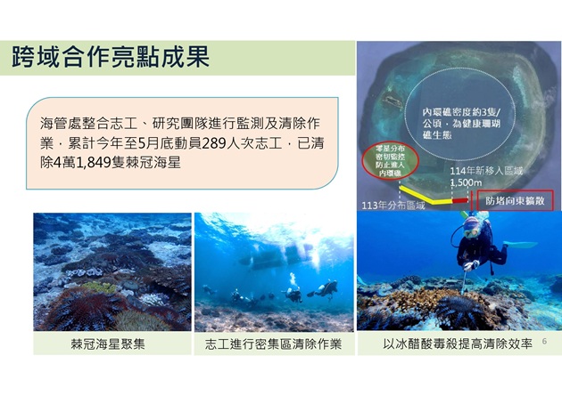 跨域合作、共榮社區、鏈結企業 內政部國家公園署打造保育新格局 | 文章內置圖片