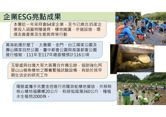 跨域合作、共榮社區、鏈結企業 內政部國家公園署打造保育新格局 | 文章內置圖片