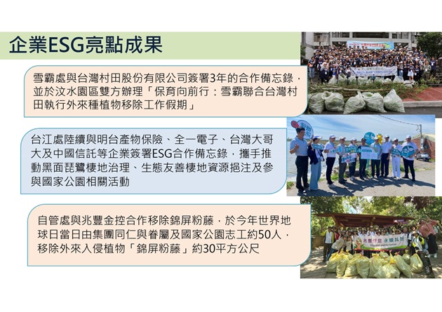 跨域合作、共榮社區、鏈結企業 內政部國家公園署打造保育新格局 | 文章內置圖片
