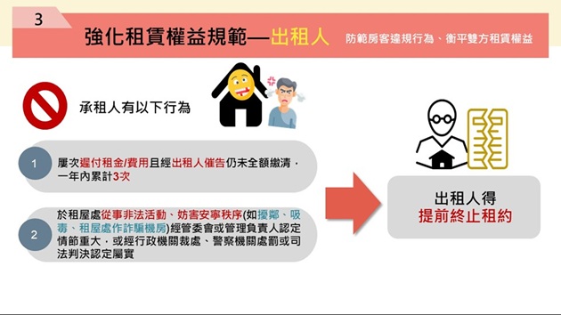 租賃條例修法三大方向 內政部:保障租賃雙方權益 租客安心住、房東放心租 | 文章內置圖片