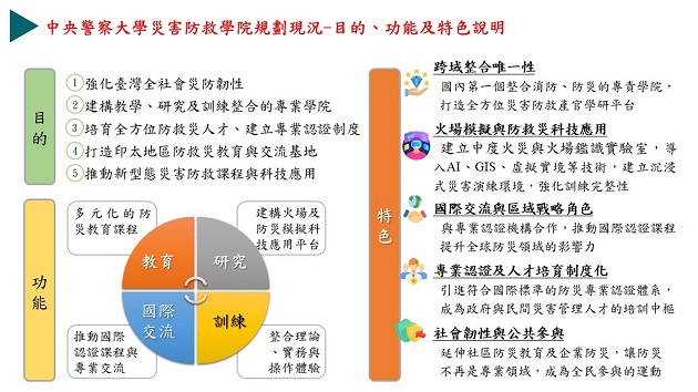 「從災害到詐騙」 內政部推動警大轉型強化災防與偵查能力 | 文章內置圖片