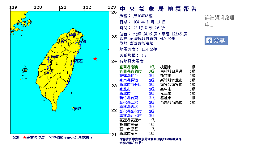 8月13日晚間22時發生有感地震