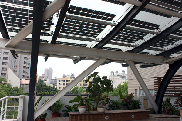 推動太陽能計劃 8所學校正式啟用! | 文章內置圖片